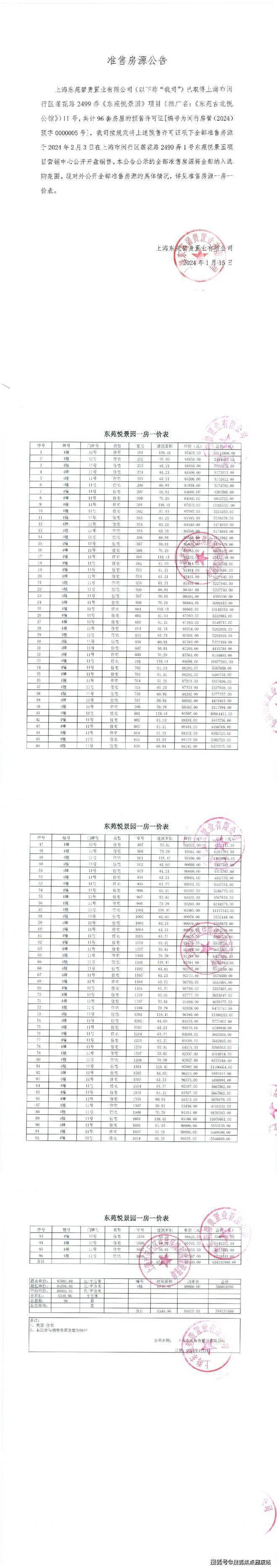 发布-楼盘详情-户型-交通-周边设施凯发体育赞助上海闵行古北悦公馆售楼处