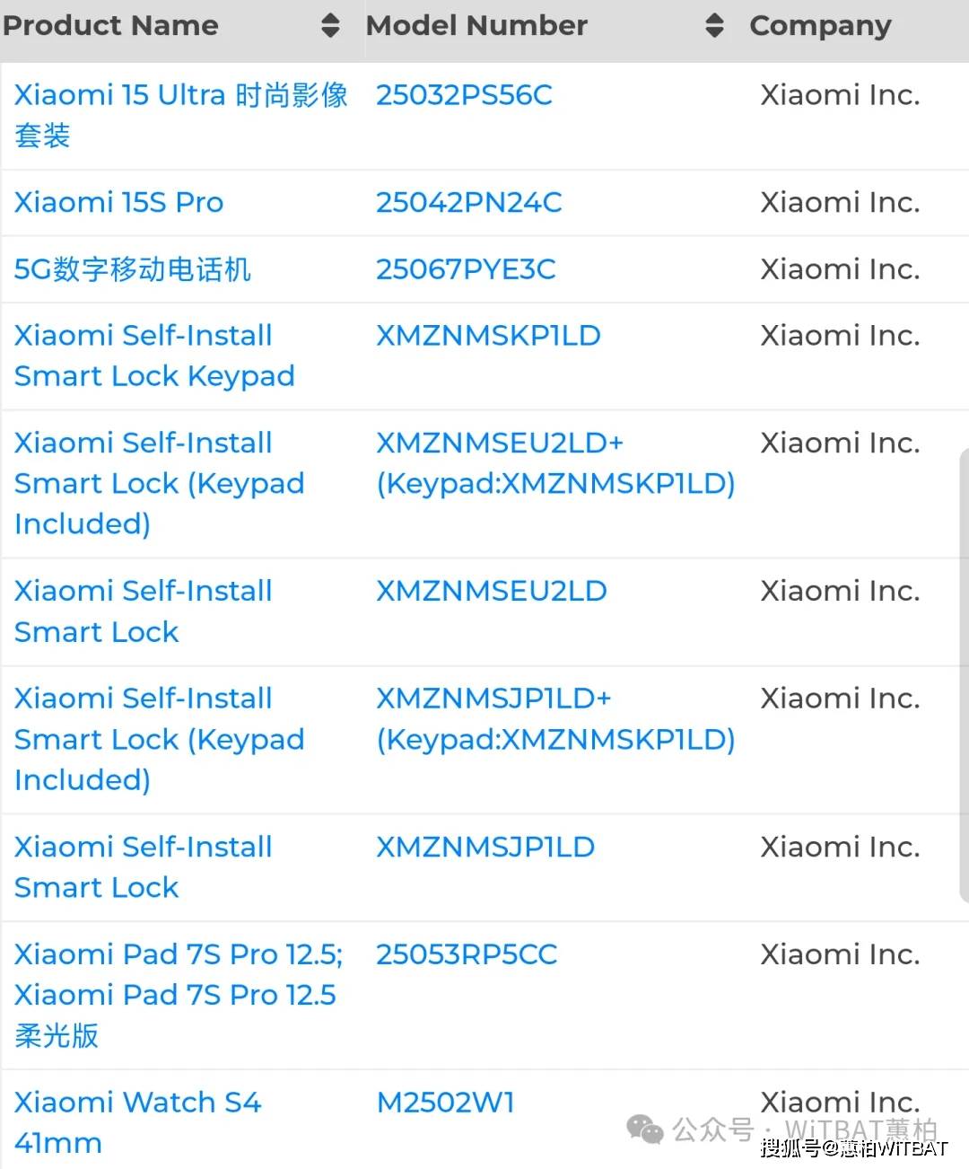 更小的 41 毫米版本小米手表 S4 将